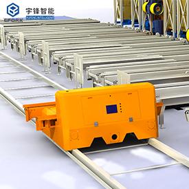 Automatic warehouse equipment RGV